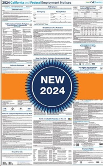 2024 CA Employment Laminated Poster- ENGLISH (Member)